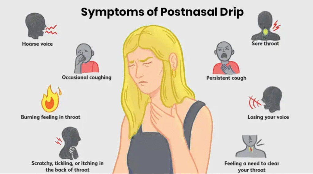 Postnasal Drip in Fibromyalgia: The Overlooked Connection