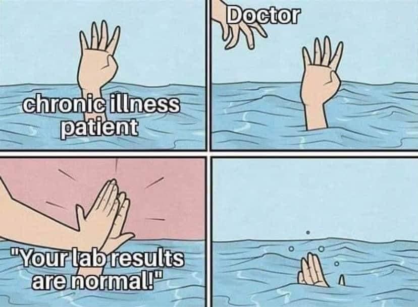 30 Memes that Perfectly Describe Life with Chronic Illness